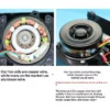 Tangential Fan, FB-1042B, GF-971, FB-9B - view 3