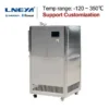 Temperature Control System Heater, 90~+250C, 380V, 50HZ - view 5