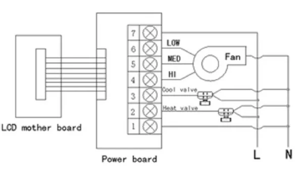 Temperature Controller, HVAC, 601 - view 3