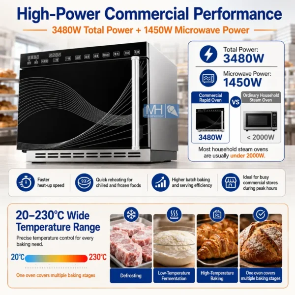 Thawing Equipment, 220 V, 3480W - view 2