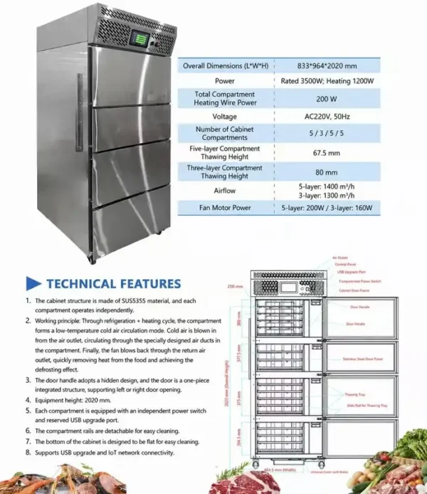 Thawing Equipment, 304SS, 220 V - view 2
