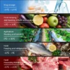 Thawing Equipment, Stainless, Steel - view 3