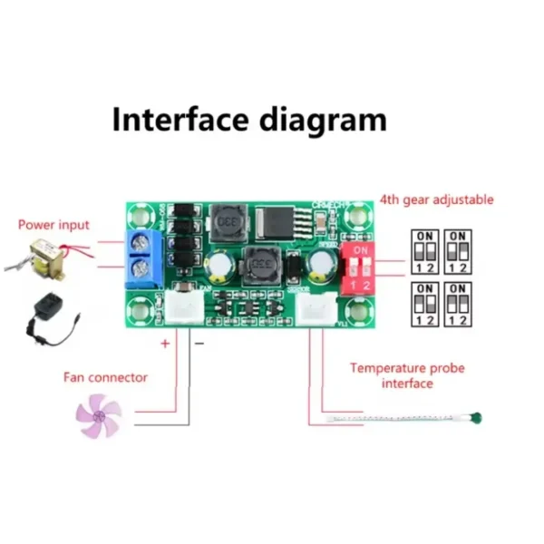 Thermostat Temperature Control Fan, DC12V, 24V - view 3