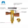Thermostatic Expansion Valve, R22, R407C, R410A, R134a - view 2