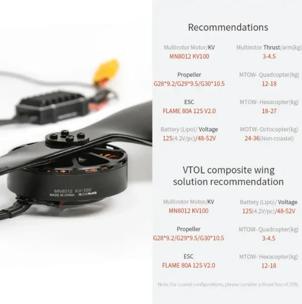 Tmotor, MN8012, 100KV, Brushless, 12S - view 2