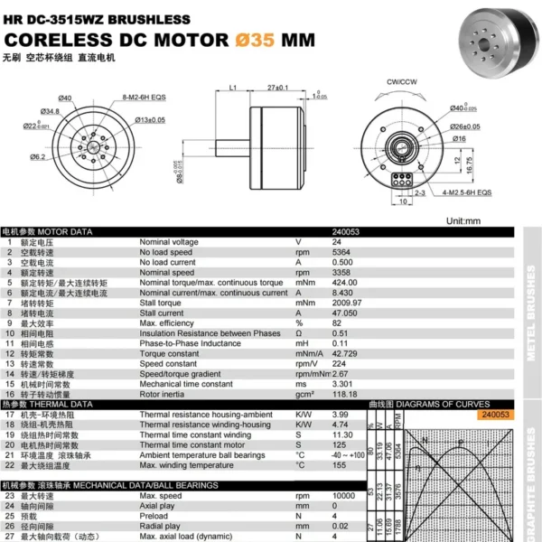 Torque Hollow Shaft Motor, Brushless, Brushless Motor - view 2