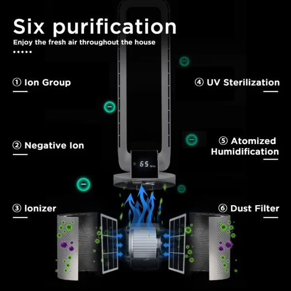 Tower Fan, 220, 40 - view 5