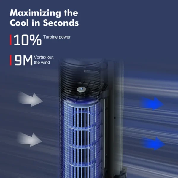 Tower Fan, 220V, 50W - view 2
