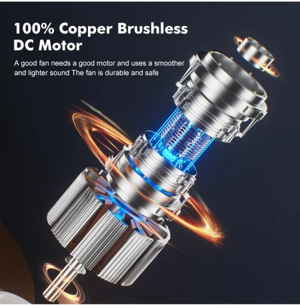 Tower Fan, 220V, 50W - view 3