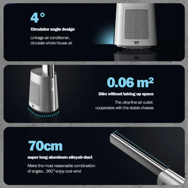 Tower Fan, 36W, Plastic - view 4
