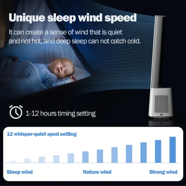 Tower Fan, 36W, Plastic - view 6
