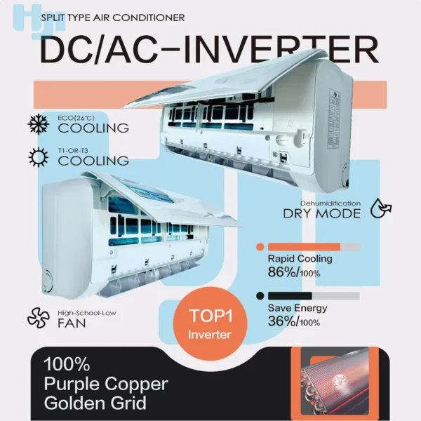 Triple Inverter Air Conditioner, HJI, 12000btu, 1.5hp, Wall - view 5