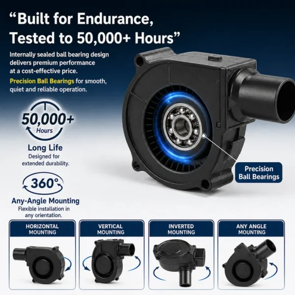 Turbo Blower, Portable, 12V, BBQ, Plastic - view 4