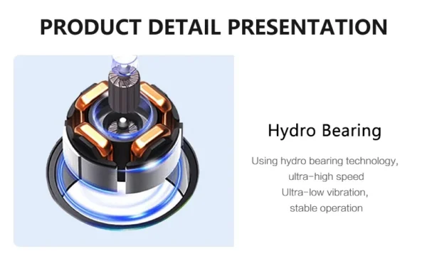Two Pole Motor, 150mm*150mm*50mm, Brushless, 110V, 220V - view 5