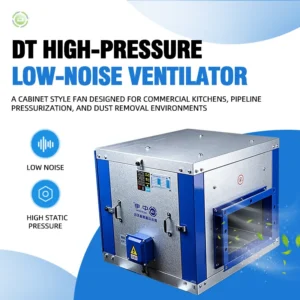 Type Centrifugal Exhaust Fan, Cast, 380 V, Corded Electric
