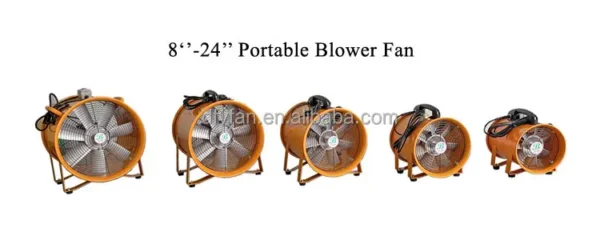 Underground Mine Ventilation Blower, Axial, 120 V, 45 - view 6