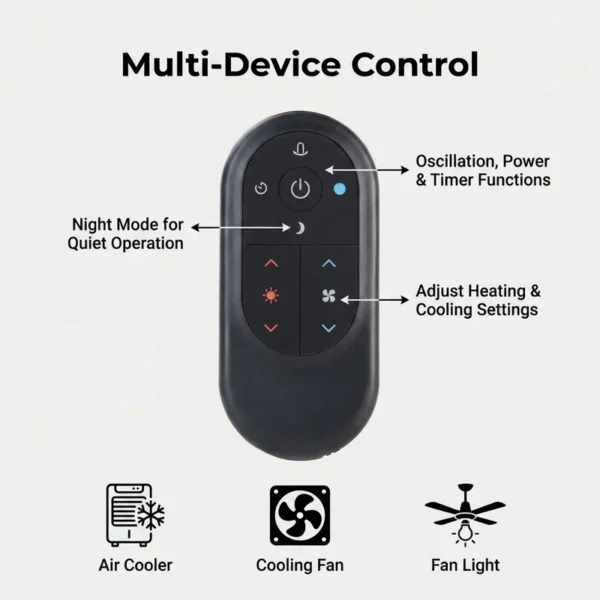 Universal Wireless Air Conditioner, 2.4G, 11-Keys - view 2