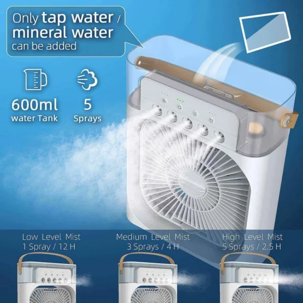 Usb Mini Air Cooler, Portable, 5V --1A max - view 2