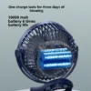 Usb Mini Clip Fan, Portable, 4-Speed - view 2