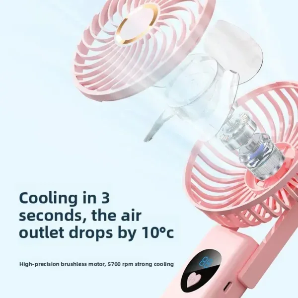 Usb Small Fan, 5-Speed, Brushless