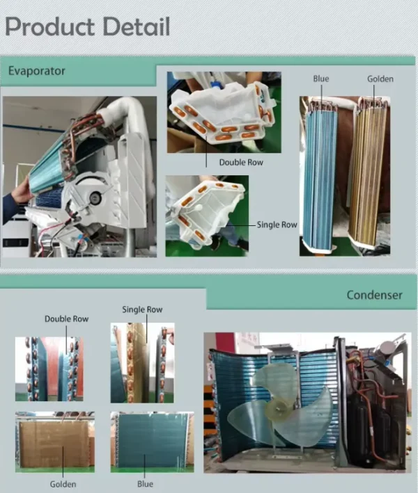 Using Aircondition Split Unit, 9000BTU, 12000BTU, 18000BTU - view 6