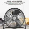 Velocity Electric Oscillating Fan, 220-240V, 55W - view 6