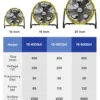 Velocity Metal Floor Fan, JINLING, Axial, Portable - view 6