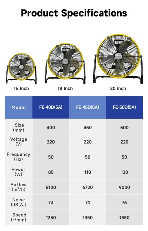 Velocity Metal Floor Fan, JINLING, Axial, Portable - view 6