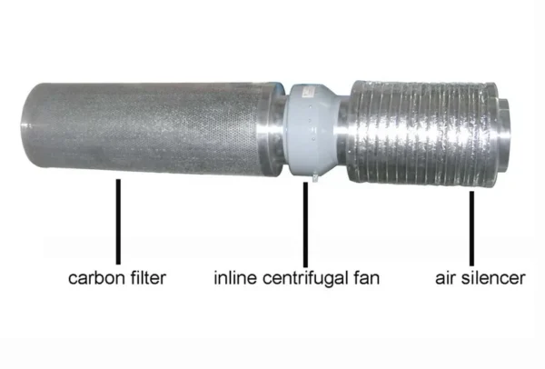 Ventilatiing and Exhaust Blower, 14inch - view 3