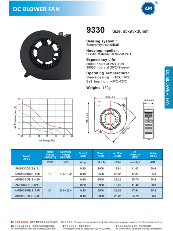 Ventilation Fan, AMB9330B12H, 93*93*30MM, 12v, 24v - view 5