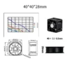 Ventilation Flow Axial Fan, 4028-3, 40*40*28mm, 12V, 24V - view 6