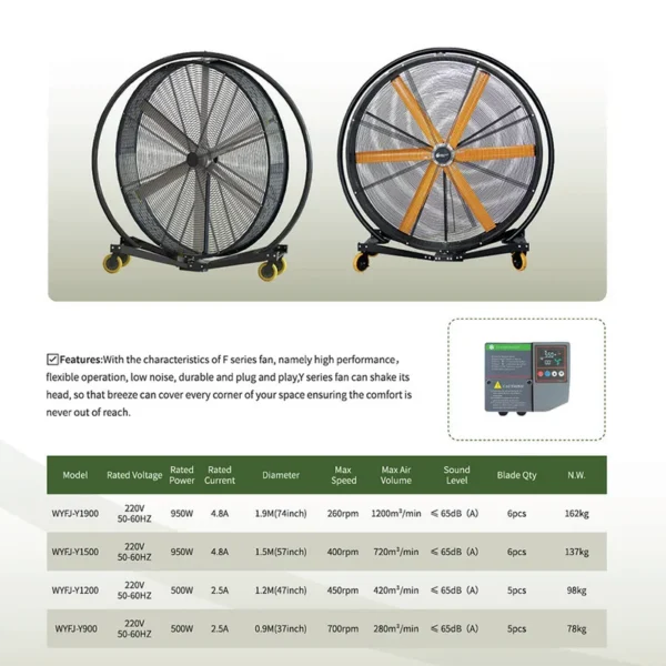 Ventilation Oscillating Drum Fan, 900Mm, Axial - view 2