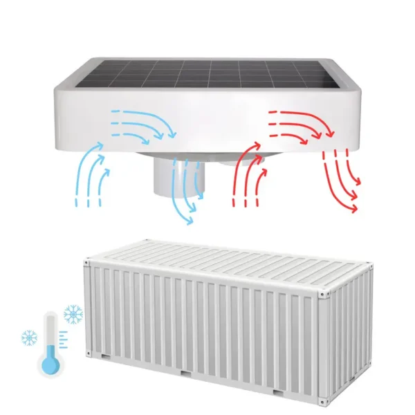 Ventilation Roof Vent Fan, 70W, 6'', Centrifugal, Solar