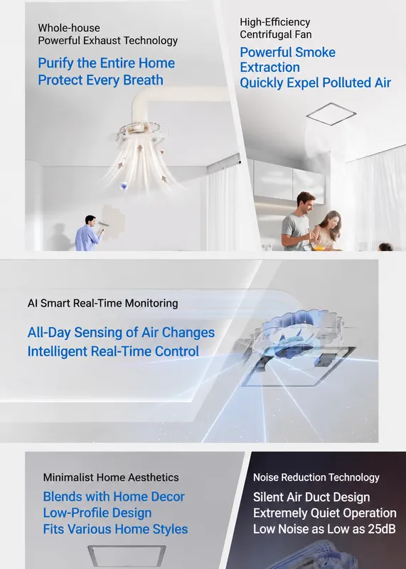 Ventilation System Pollution-free Ventilator, VOV, T8, 150 - view 3
