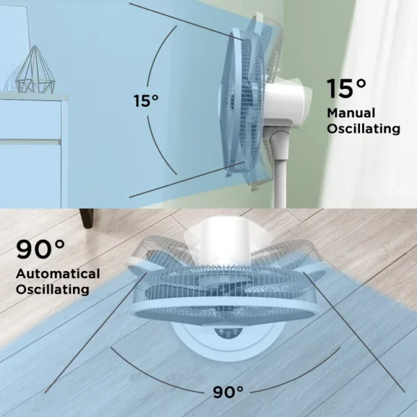 Vertical Air Circulation Fan, 24, Plastic - view 4