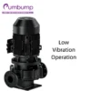 Vertical Inline Centrifugal Pump, GDX, Electric, Cast iron - view 3