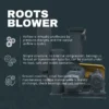 Vertical Vacuum Root Blower, 10hp, 380V, Electric - view 2