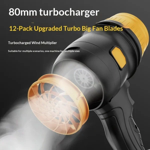 Violent Turbo Fan, Brushless, Battery - view 2