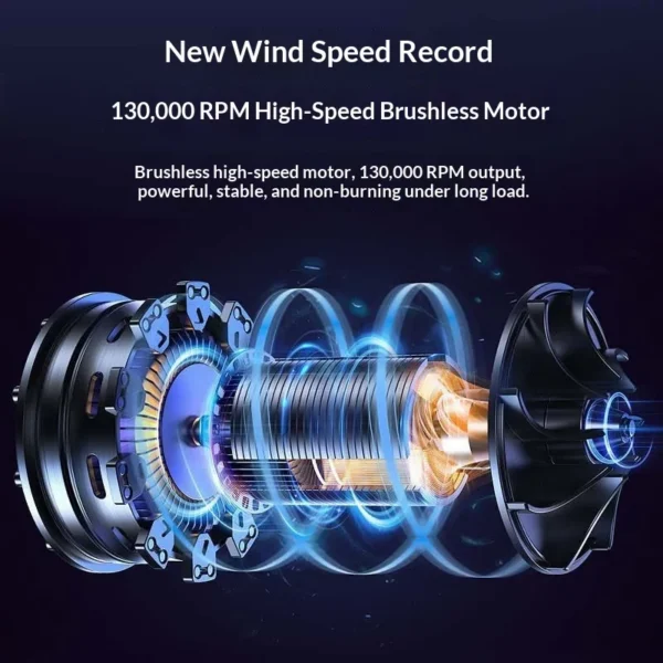 Violent Turbo Fan, Brushless, Battery - view 3
