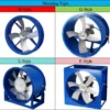 Volume Industrial Axial Fan, 220V, 5000-7500 CBM - view 5