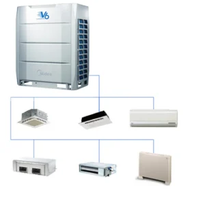 Vrf System Air Conditioner, Ceiling, 5000m³, R410a