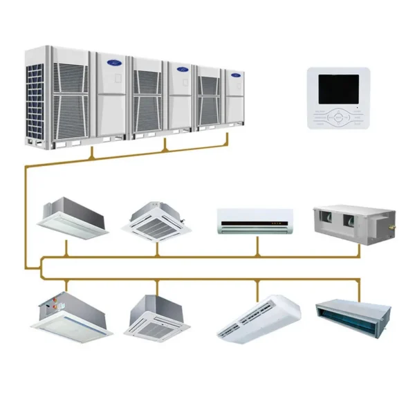 Vrf System Air Conditioner, T3, Inverter - view 3