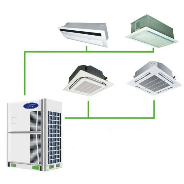 Vrf System Air Conditioner, T3, Inverter - view 4