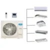 Vrf Wall-mounted Air Conditioner, Ceiling, 380, 24001-30000