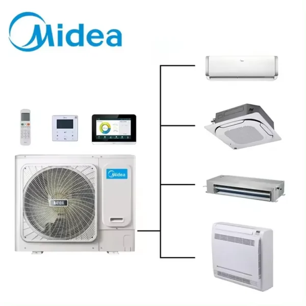 Vrf Wall-mounted Air Conditioner, Ceiling, 380, 24001-30000 - view 2
