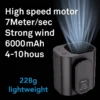 Waist Clip Cooling Fan, Portable, Plastic, 3000mAh