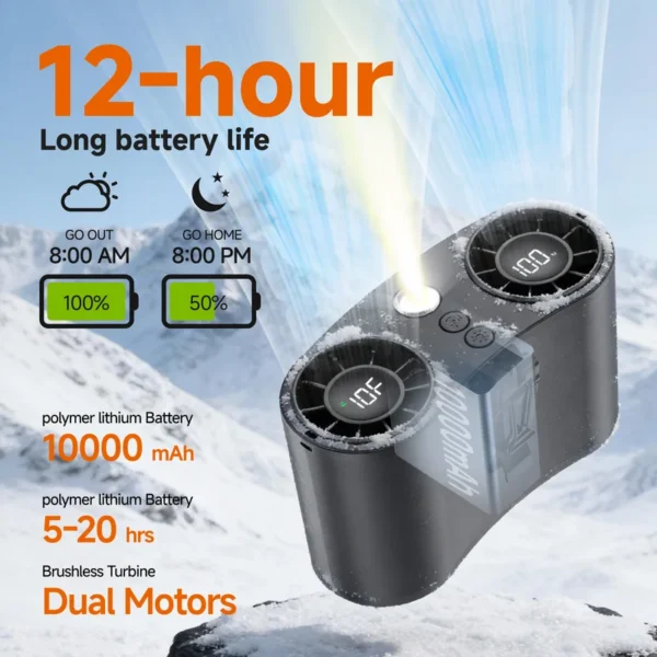 Waist Fan, HY-8062, 10000mah, 10-speed - view 2
