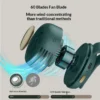 Waist Fan, Portable, USB - view 2
