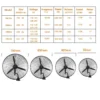 Wall Fan, 120W-300W, 110V, Electric - view 6