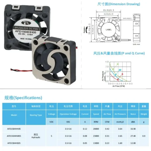 Wall Fan, 15mm, Brushless, 33.9dBA - view 2